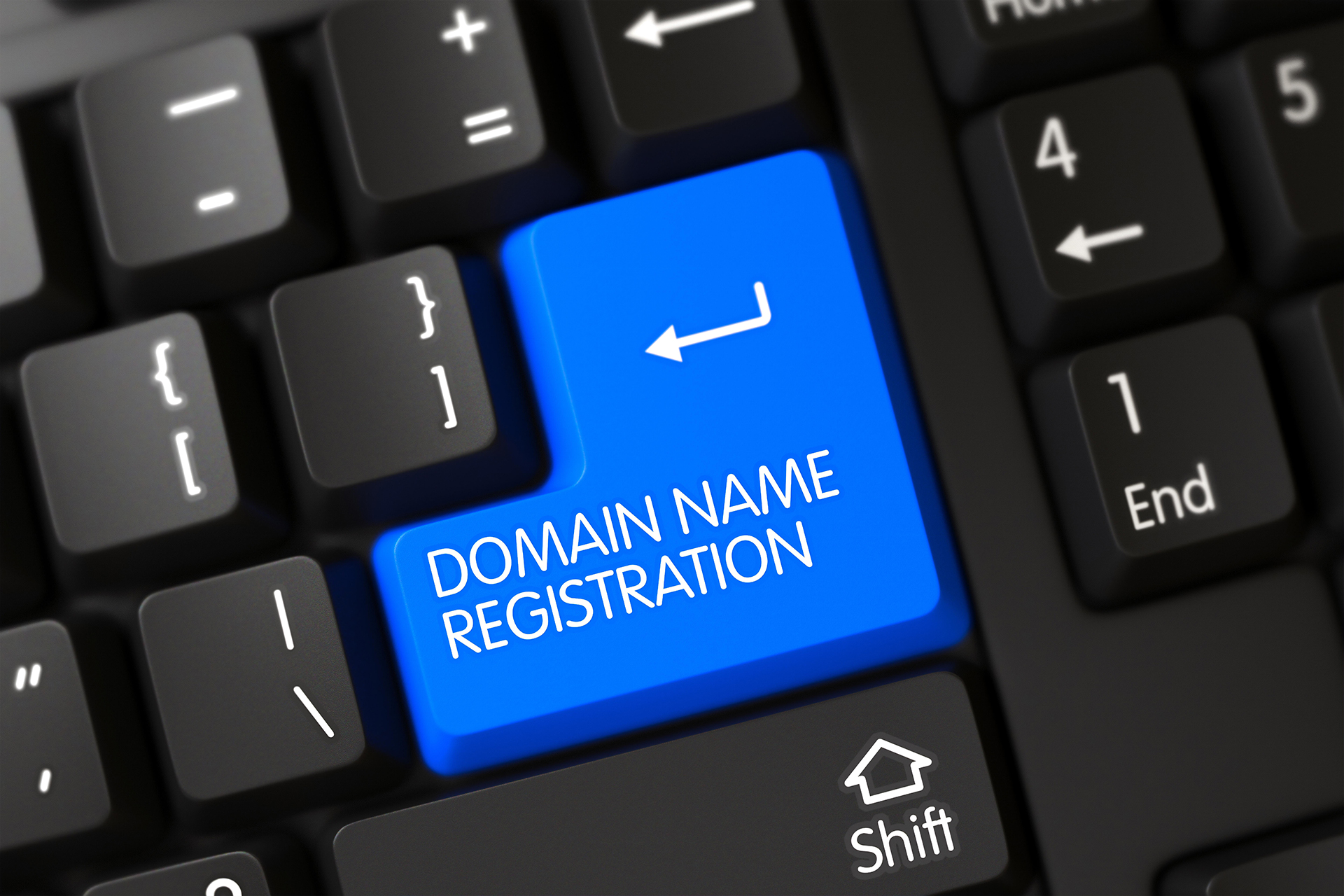 Choosing a Domain Name: Consistent & Memorable Branding